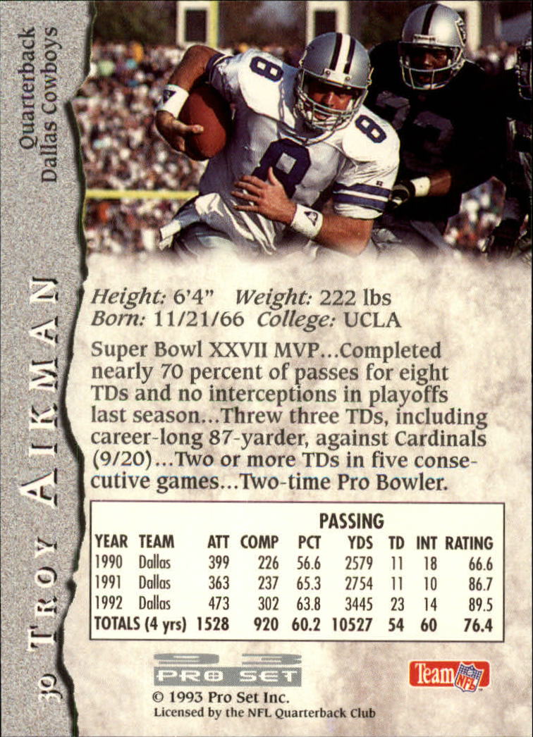 1993 Pro Set #30 Troy Aikman back image