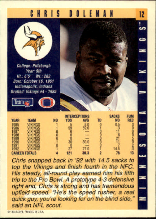 1993 Score #12 Chris Doleman back image