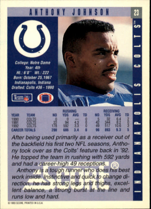 1993 Score #23 Anthony Johnson back image