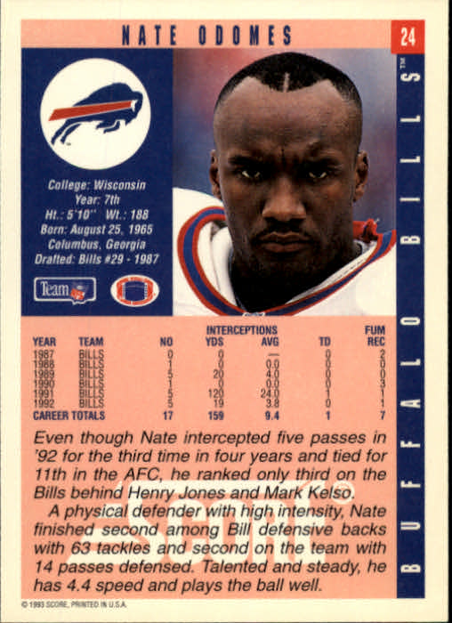1993 Score #24 Nate Odomes back image