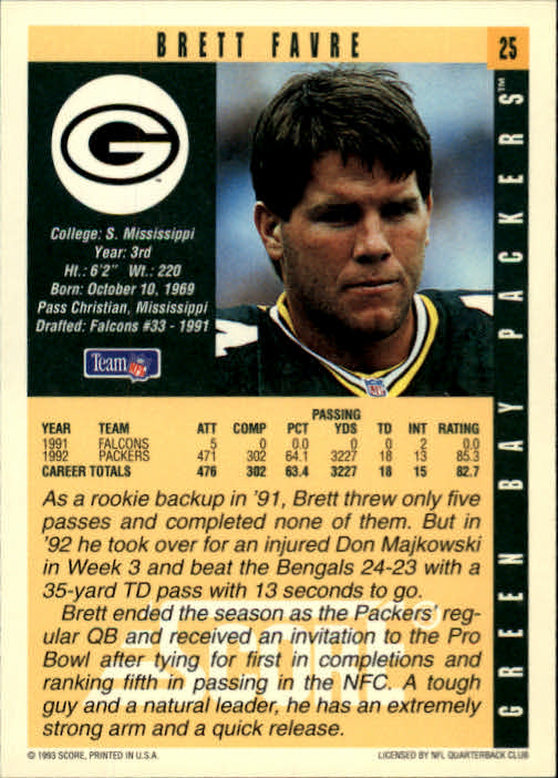 1993 Score #25 Brett Favre back image