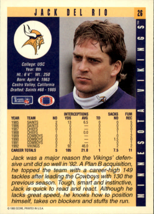 1993 Score #26 Jack Del Rio back image