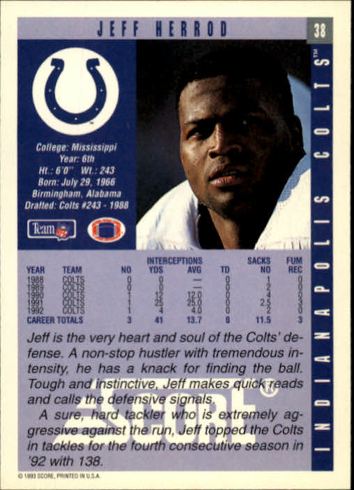 1993 Score #38 Jeff Herrod back image