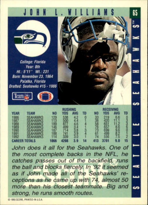1993 Score #65 John L. Williams back image