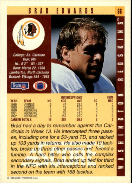 1993 Score #66 Brad Edwards back image