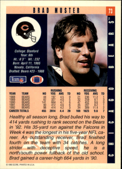 1993 Score #73 Brad Muster back image
