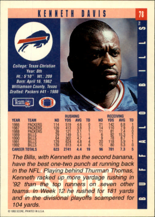 1993 Score #78 Kenneth Davis back image