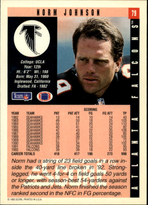 1993 Score #79 Norm Johnson back image