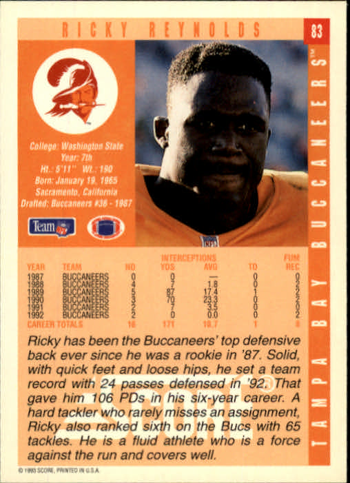 1993 Score #83 Ricky Reynolds back image