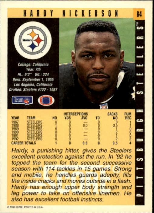 1993 Score #84 Hardy Nickerson back image