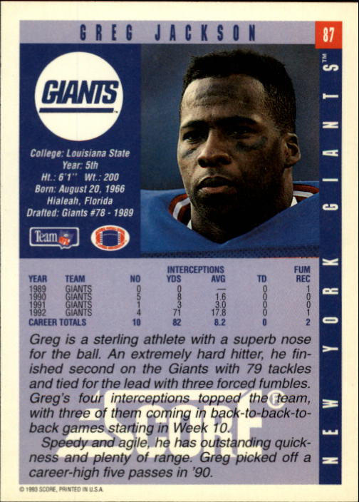 1993 Score #87 Greg Jackson back image