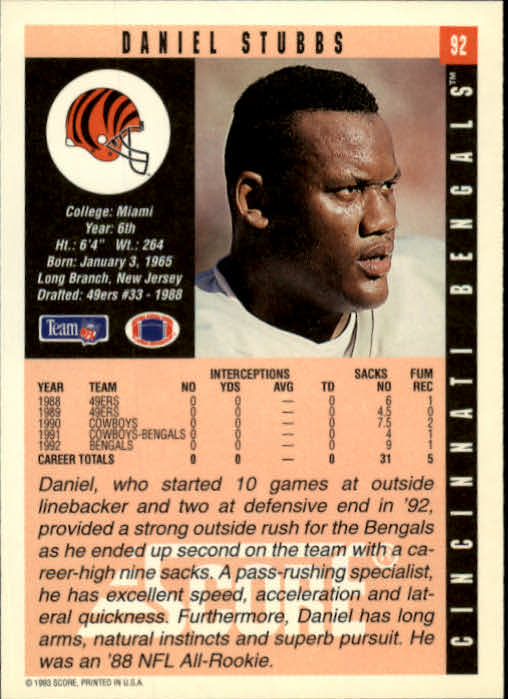 1993 Score #92 Daniel Stubbs back image