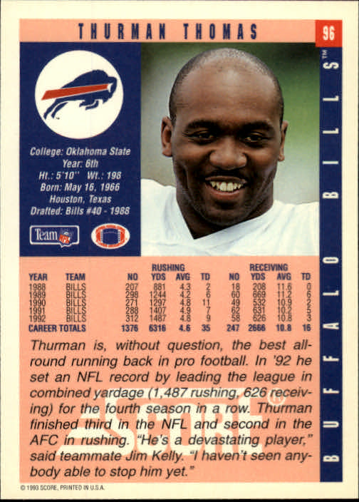 1993 Score #96 Thurman Thomas back image
