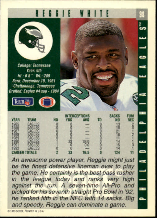 1993 Score #98 Reggie White back image