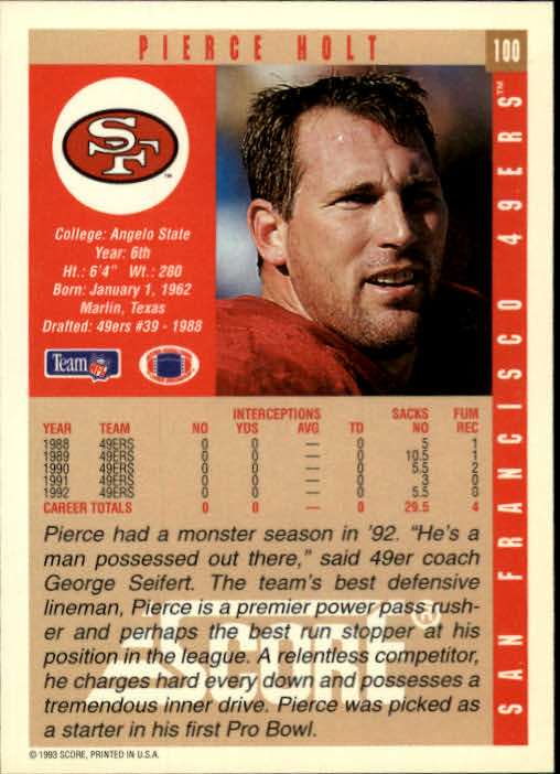 1993 Score #100 Pierce Holt back image