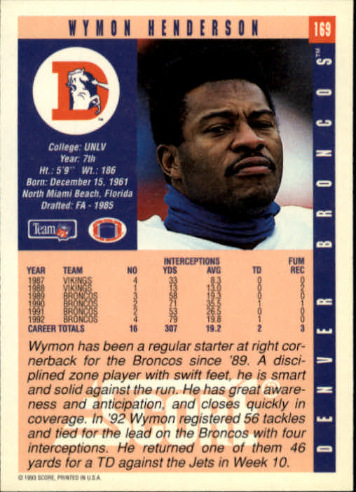 1993 Score #169 Wymon Henderson back image
