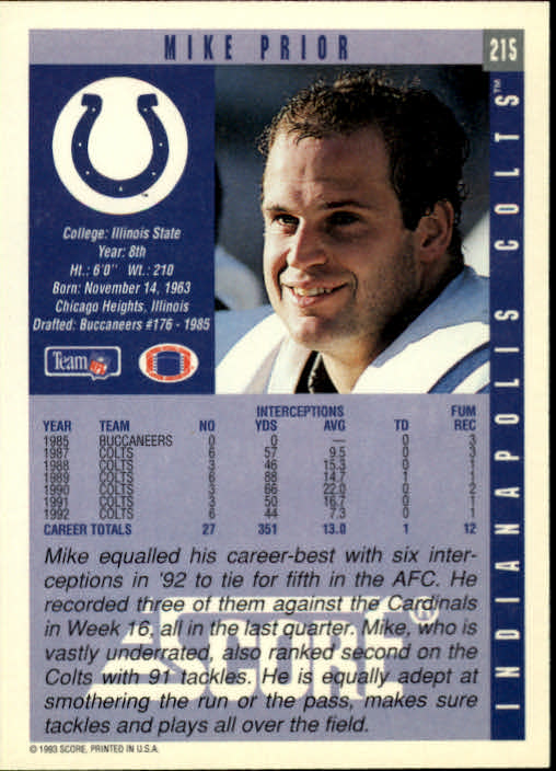 1993 Score #215 Mike Prior back image