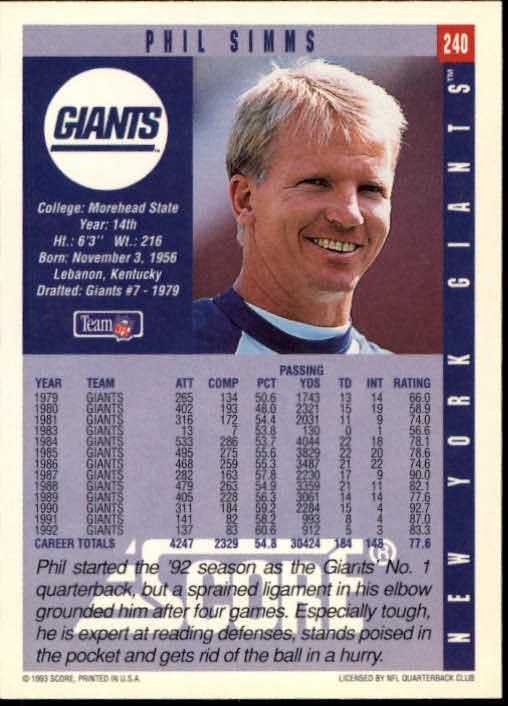 1993 Score #240 Phil Simms back image