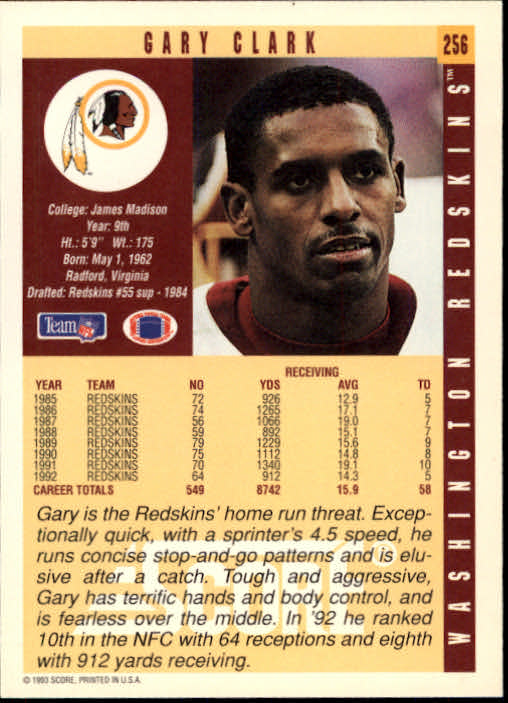 1993 Score #256 Gary Clark back image