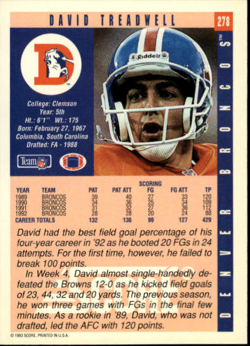 1993 Score #278 David Treadwell back image