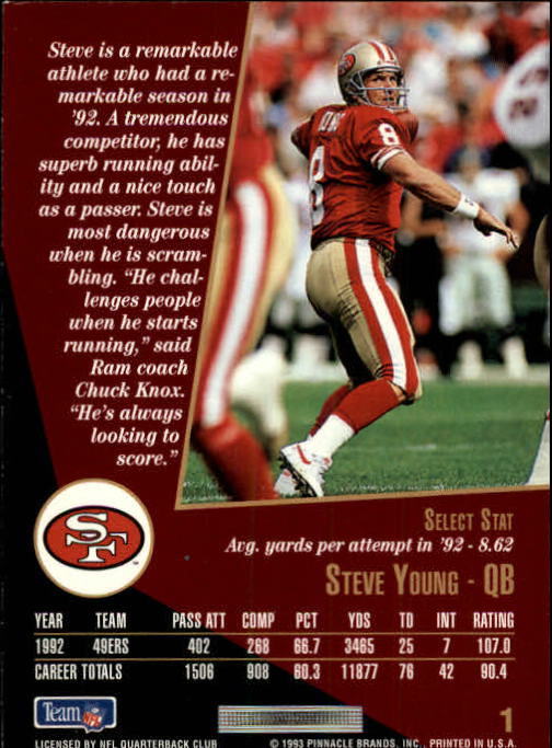 1993 Select #1 Steve Young back image