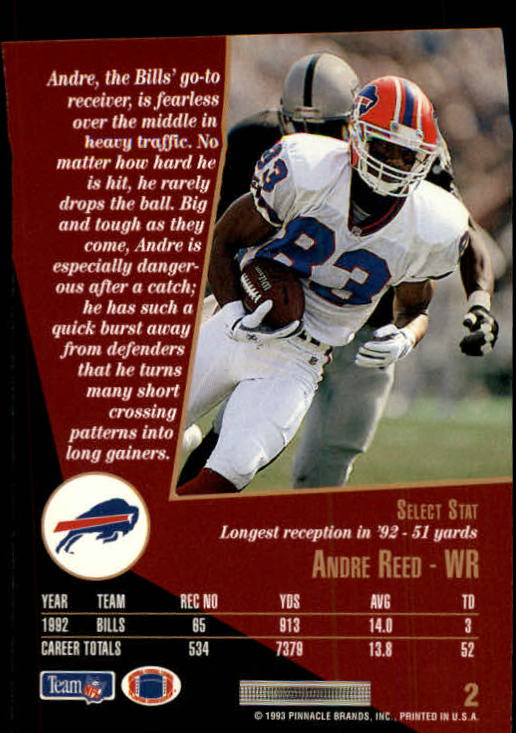 1993 Select #2 Andre Reed back image