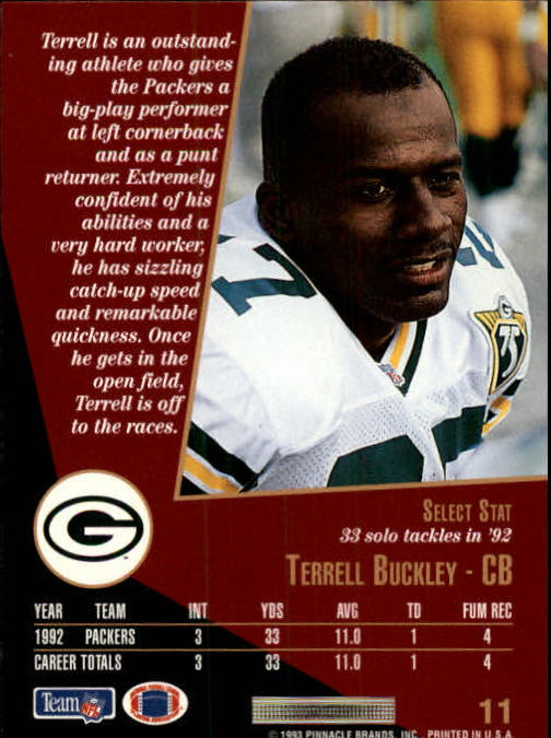 1993 Select #11 Terrell Buckley back image