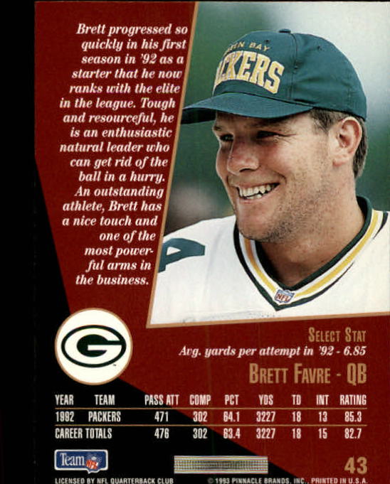 1993 Select #43 Brett Favre back image