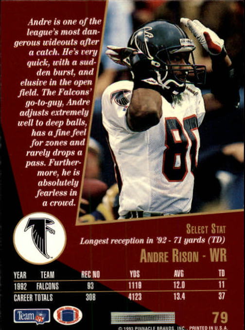 1993 Select #79 Andre Rison back image