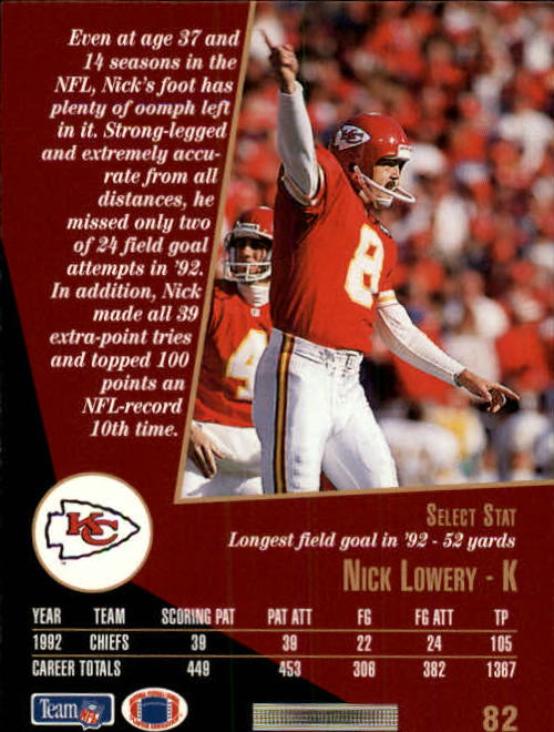 1993 Select #82 Nick Lowery back image