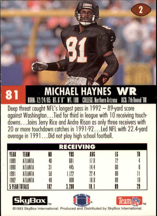 1993 SkyBox Impact #2 Michael Haynes back image