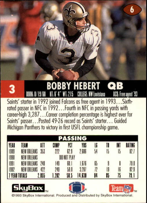 1993 SkyBox Impact #6 Bobby Hebert back image
