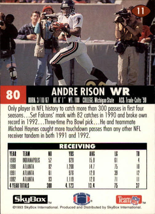 1993 SkyBox Impact #11 Andre Rison back image