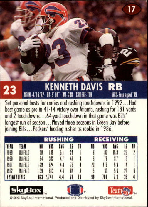 1993 SkyBox Impact #17 Kenneth Davis back image