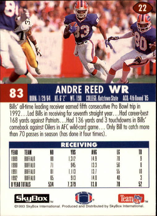 1993 SkyBox Impact #22 Andre Reed back image