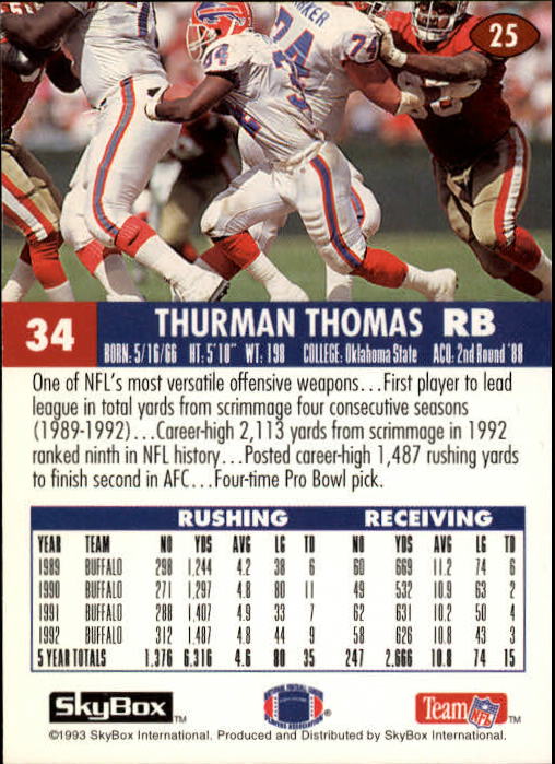1993 SkyBox Impact #25 Thurman Thomas back image
