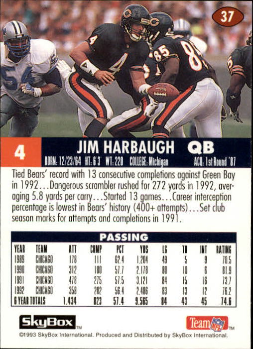 1993 SkyBox Impact #37 Jim Harbaugh back image