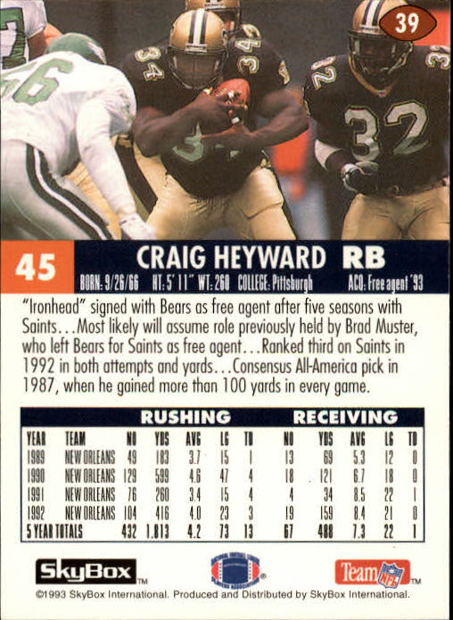 1993 Skybox Impact Football "Main Set" Base Cards #1 to #200 - Picture 79 of 401