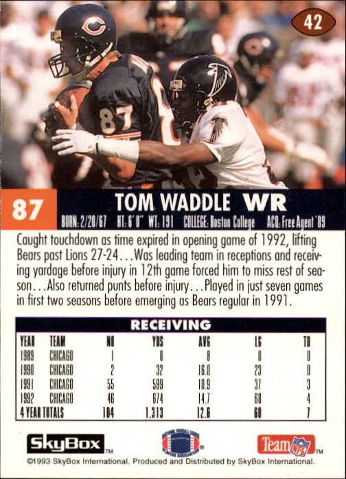 1993 Skybox Impact Football "Main Set" Base Cards #1 to #200 - Picture 85 of 401