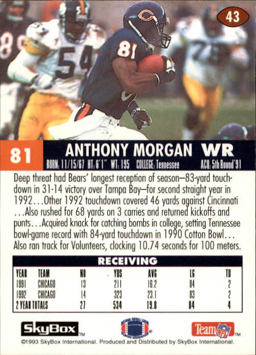 1993 SkyBox Impact #43 Anthony Morgan back image