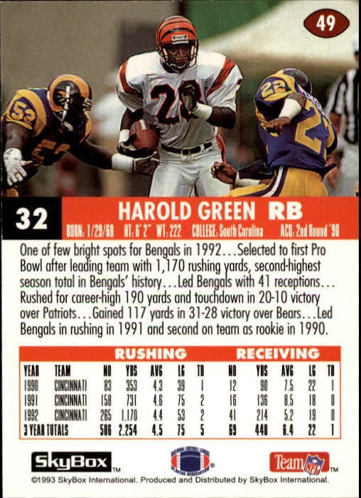 1993 Skybox Impact Football "Main Set" Base Cards #1 to #200 - Picture 99 of 401