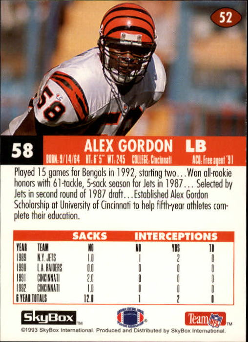 1993 Skybox Impact Football "Main Set" Base Cards #1 to #200 - Picture 105 of 401