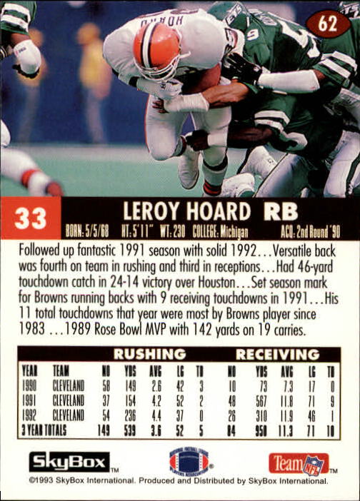 1993 SkyBox Impact #62 Leroy Hoard back image