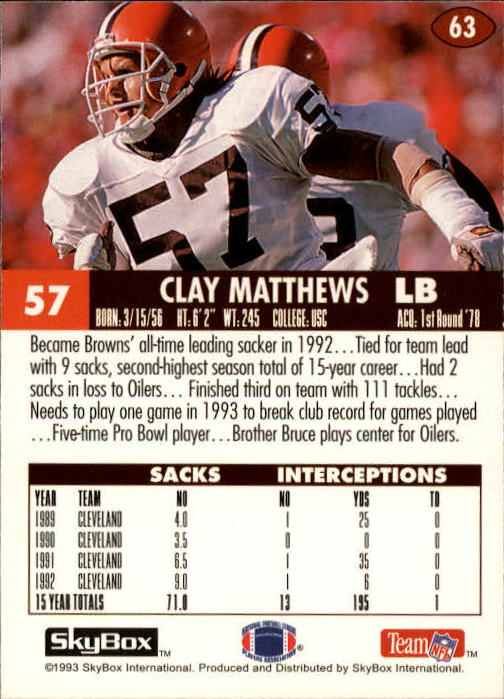 1993 SkyBox Impact #63 Clay Matthews back image