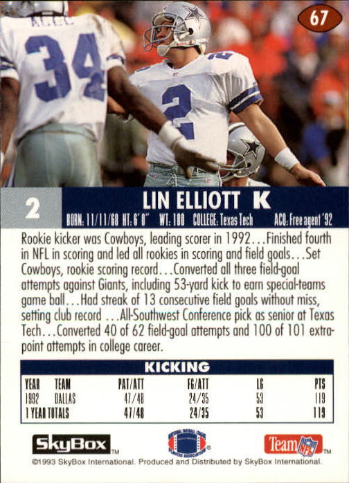 1993 SkyBox Impact #67 Lin Elliott RC UER/(Name misspelled/Elliot on front) back image