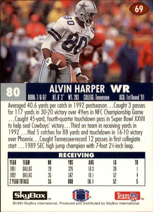 1993 SkyBox Impact #69 Alvin Harper back image