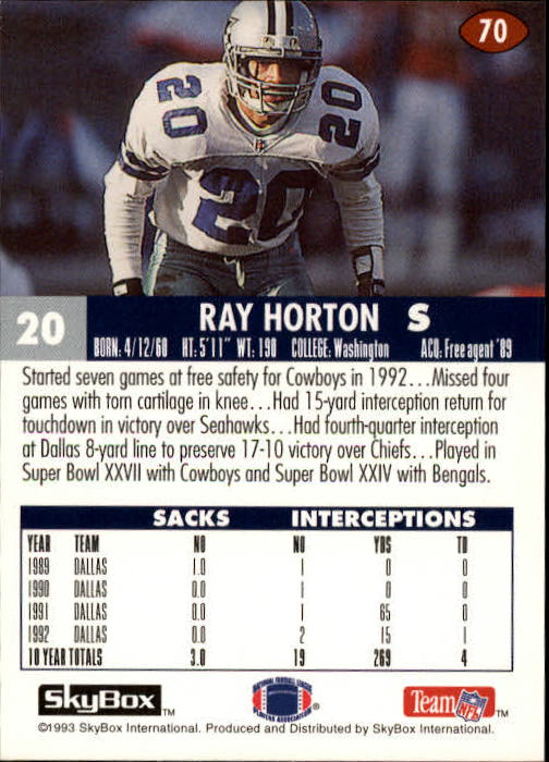 1993 SkyBox Impact #70 Ray Horton back image