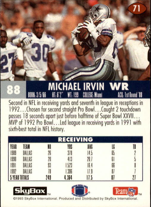 1993 SkyBox Impact #71 Michael Irvin back image