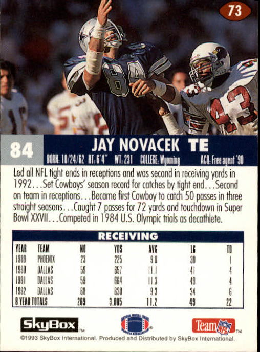 1993 SkyBox Impact #73 Jay Novacek back image