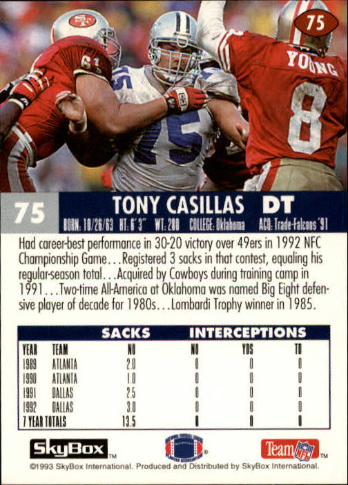 1993 SkyBox Impact #75 Tony Casillas back image